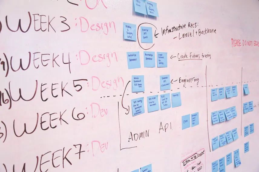 Application Modernization