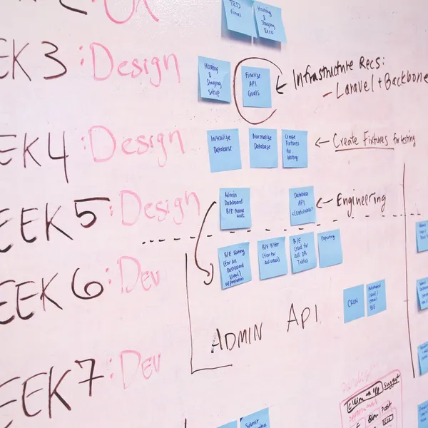 Image related to modern application modernization roadmap: a step-by-step plan for legacy systems