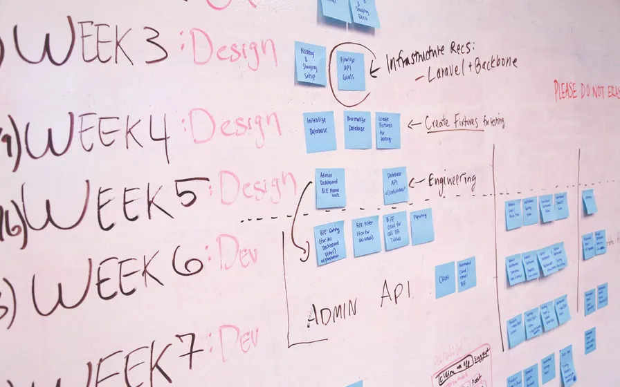 Modern Application Modernization Roadmap: A Step-by-Step Plan for Legacy Systems